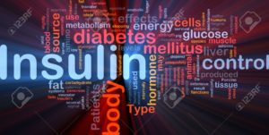 Background-concept-wordcloud-illustration-of-insulin-diabetes-control-glowing-light-Stock-Illustration